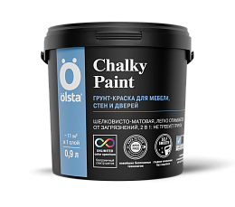 Краска для мебели меловая CHALKY PAINT